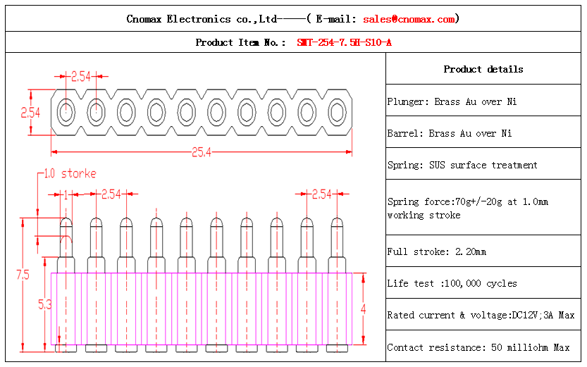 Pogo pin connector