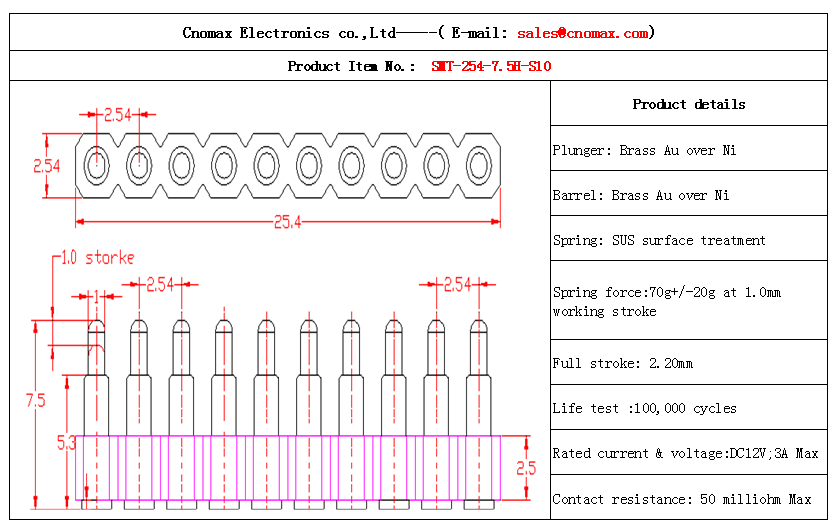 Pogo pin connector