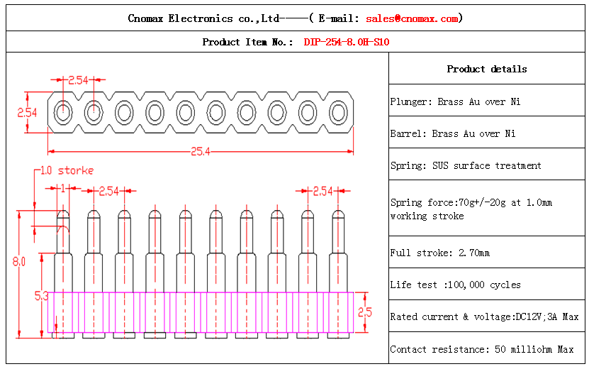 Pogo pin connector