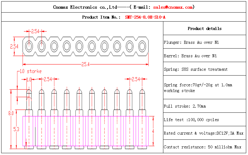 Pogo pin connector