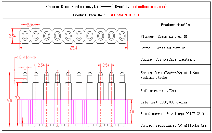 Pogo pin connector