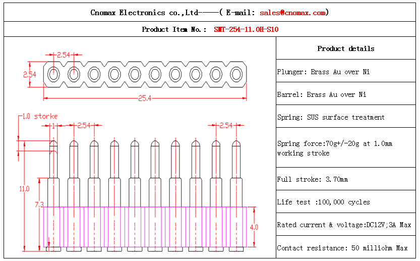 Pogo pin connector