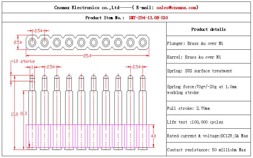 10pin connector