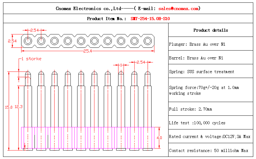Pogo pin connector