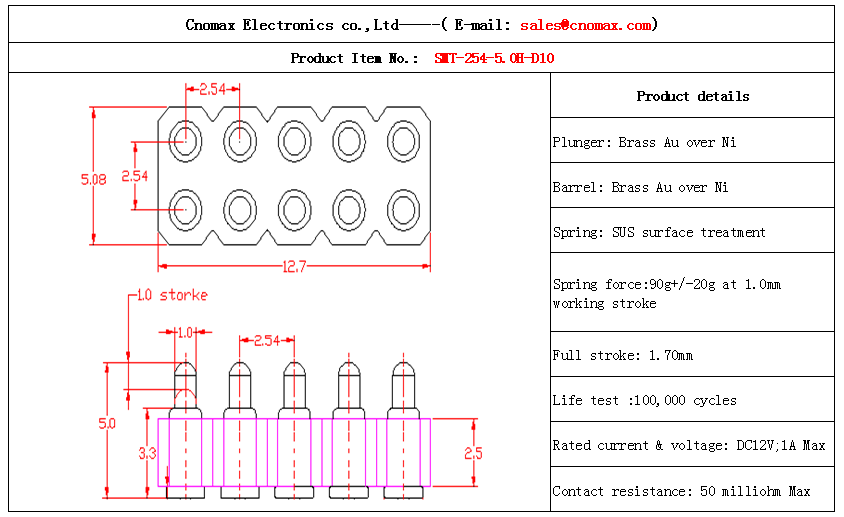 Pogo pin connector