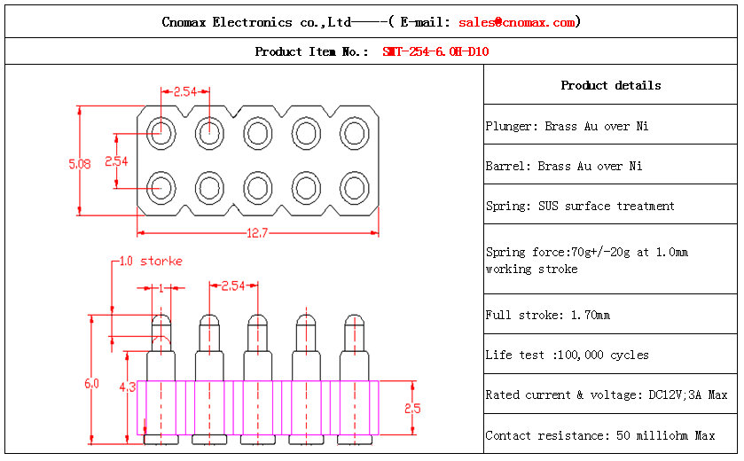 Pogo pin connector