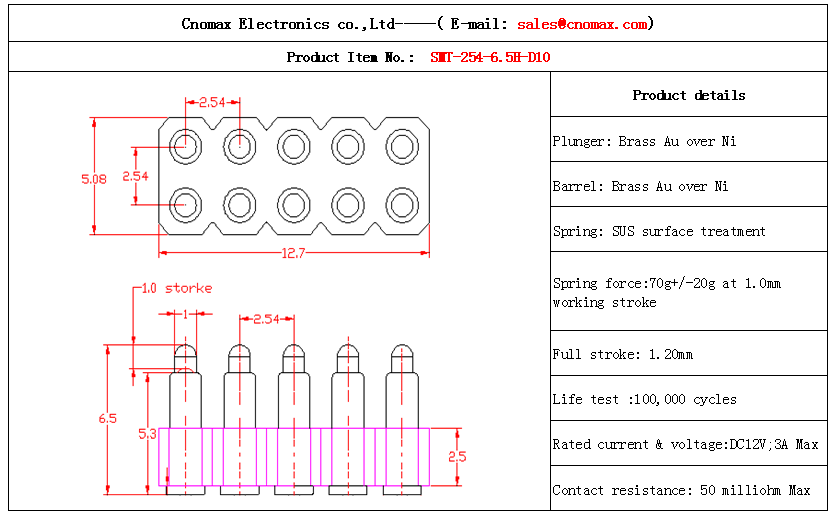 Pogo pin connector