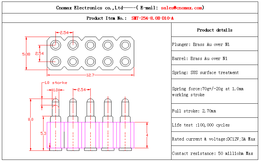 Pogo pin connector