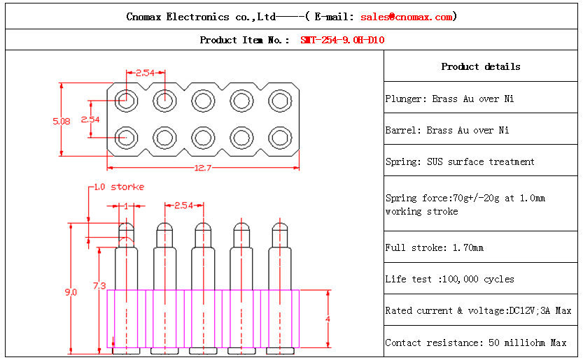 Pogo pin connector