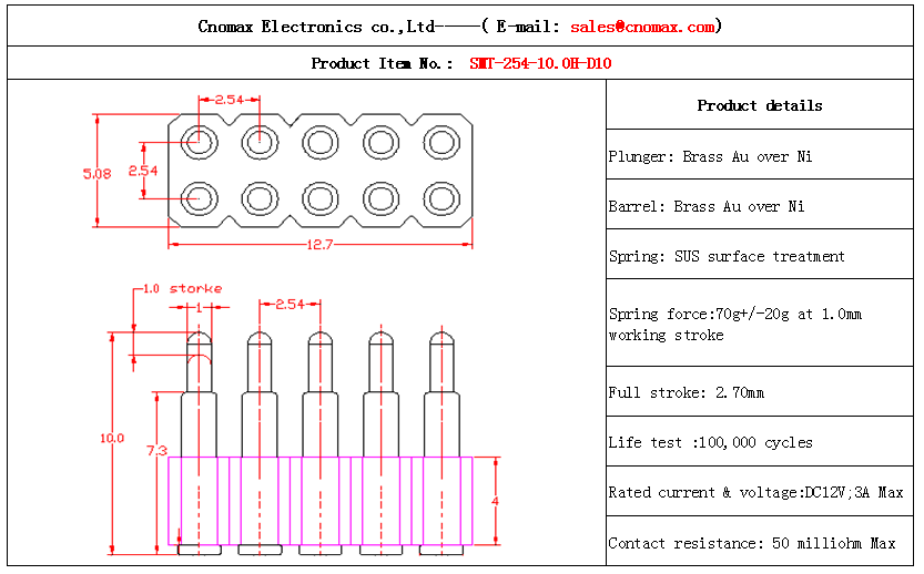 Pogo pin connector