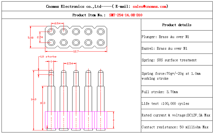 Pogo pin connector