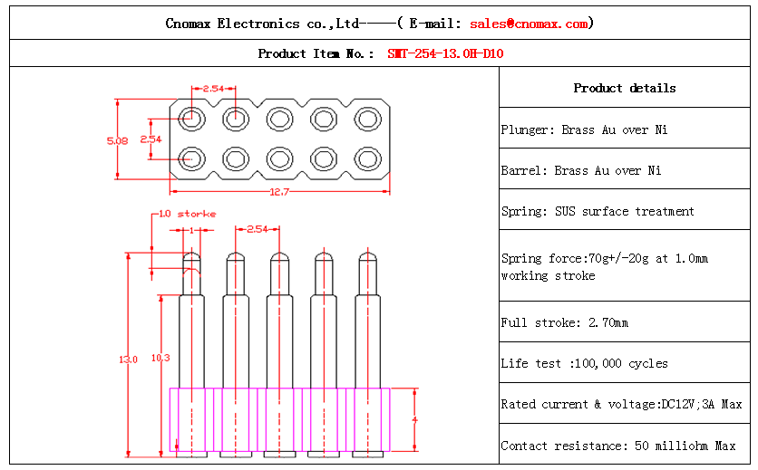 Pogo pin connector